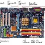 ATX-Motherboard-Parts-Terminology