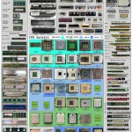 http://www.technibble.com/articlecontent/2009/07/computer-hardware-chart1.jpg