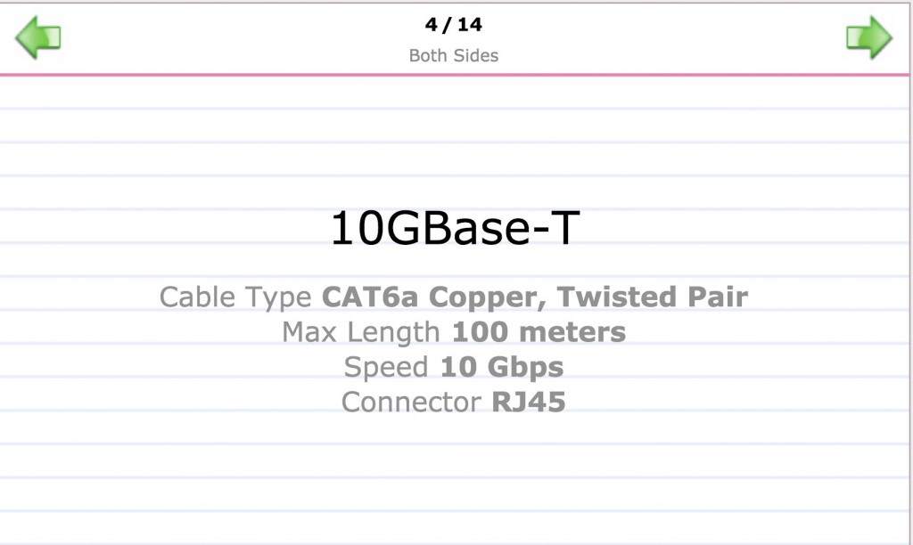 Cable Length & Speed Flashcards TardySlip